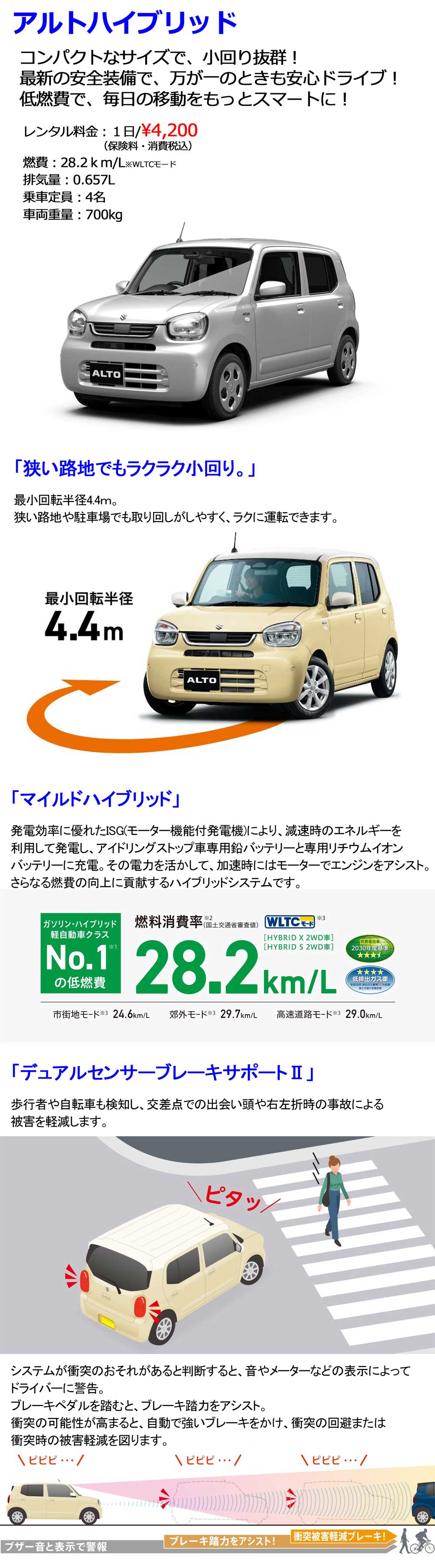 アルトハイブリッド