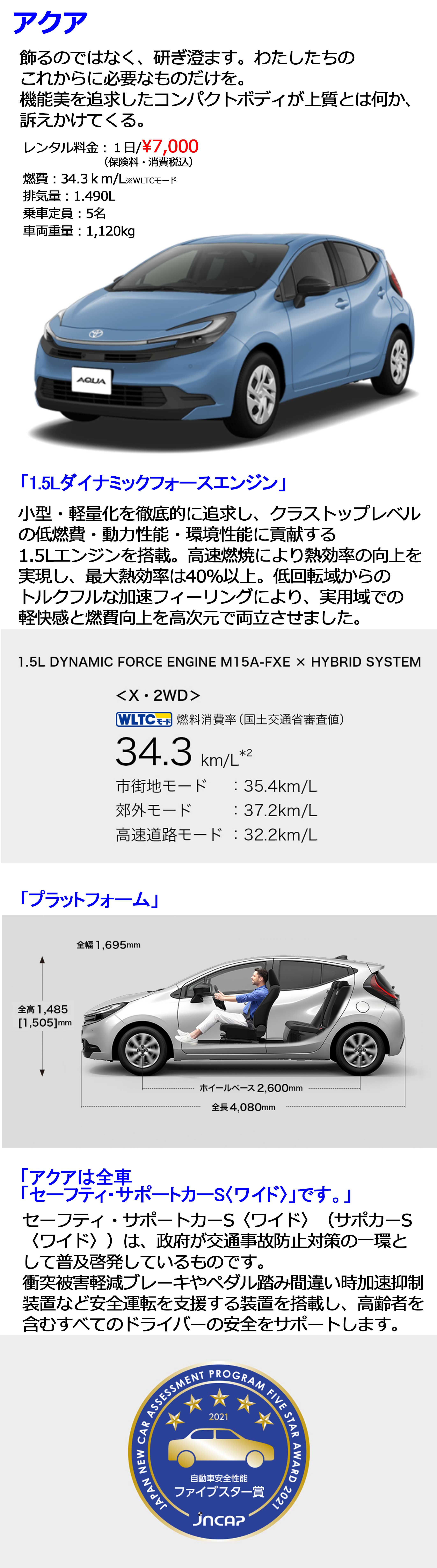 ヴォクシーハイブリッド