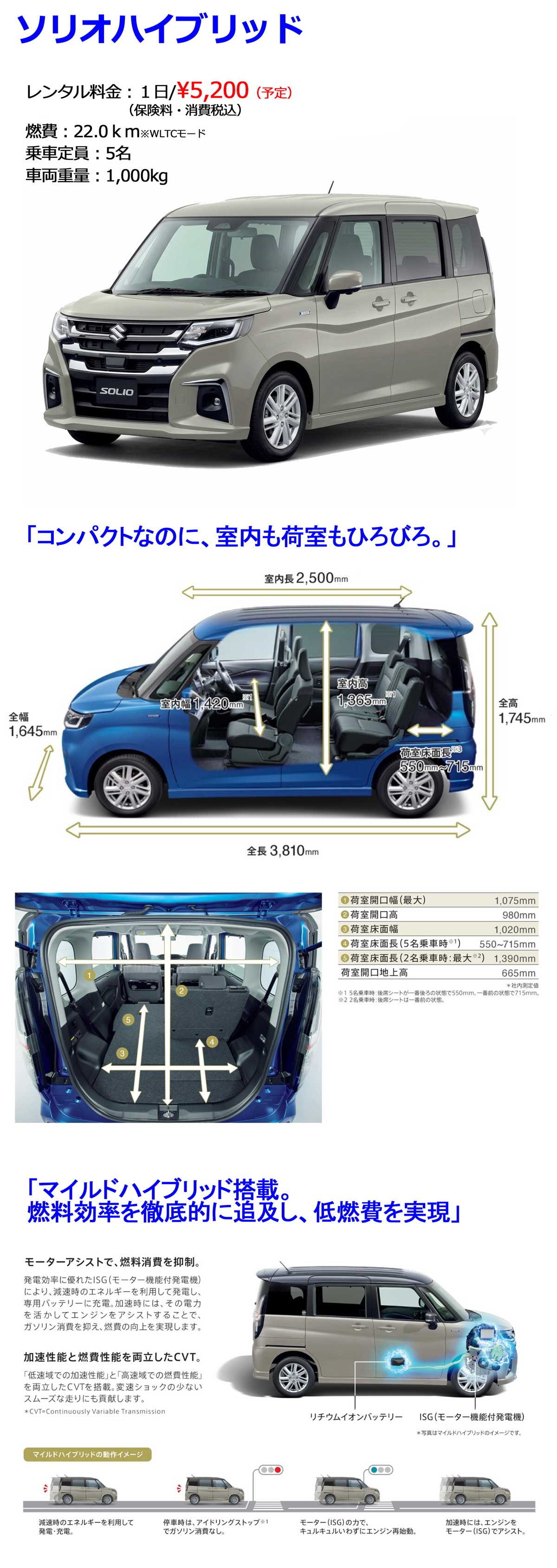 ソリオハイブリッド
