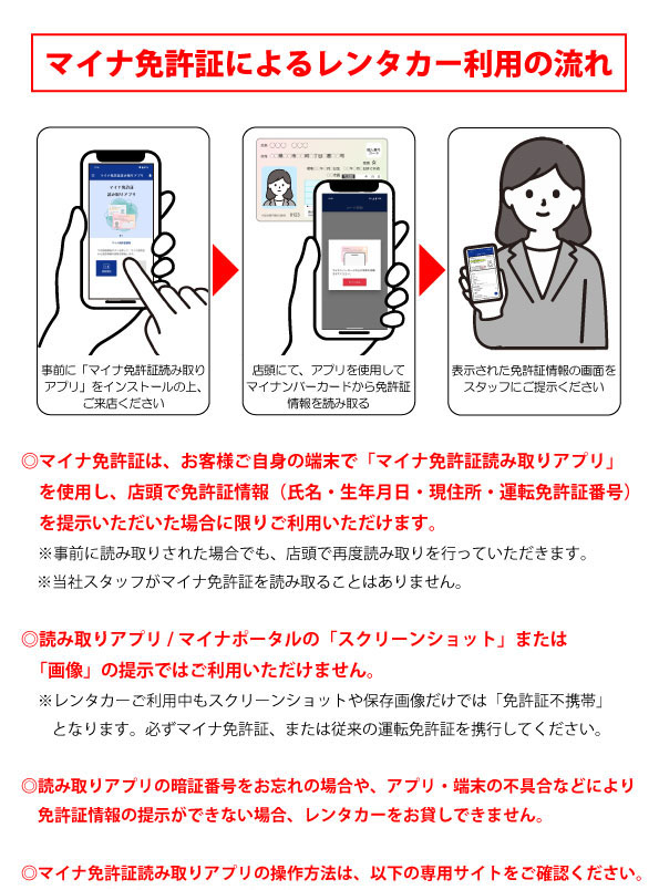 【重要なお知らせ】マイナ免許証でのレンタカーご利用について
